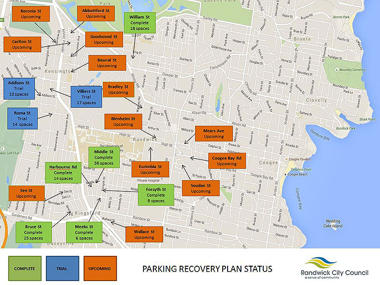 Parking Recovery Plan Map - June 2016